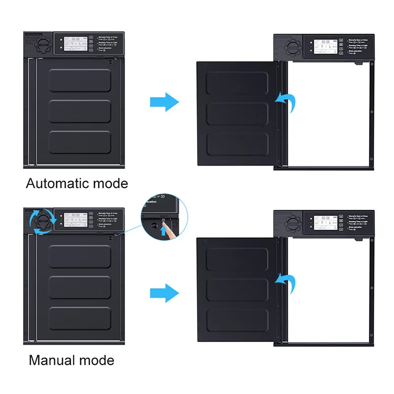 Hot Sale Automatic Timing Chicken Access Portal with Aluminum Alloy Pet Door Light Sensing Coop and Cage System