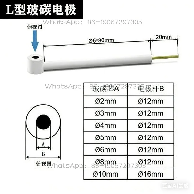 Aaaa`Glass Carbon E…