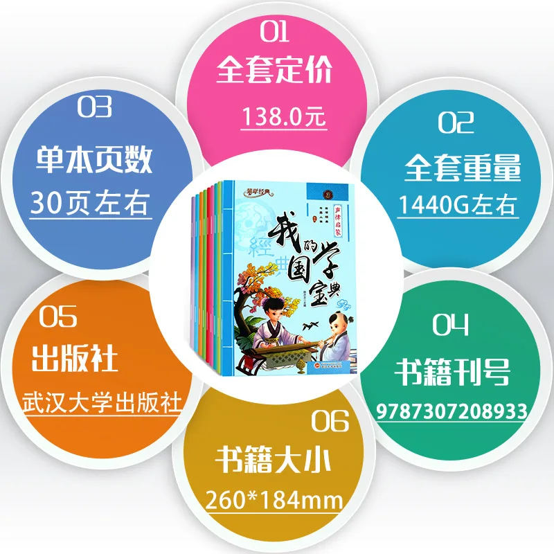 전통 중국 문화의 보물 책 10권 전집, 주석이 달린 만화판, 조기 교육 도서