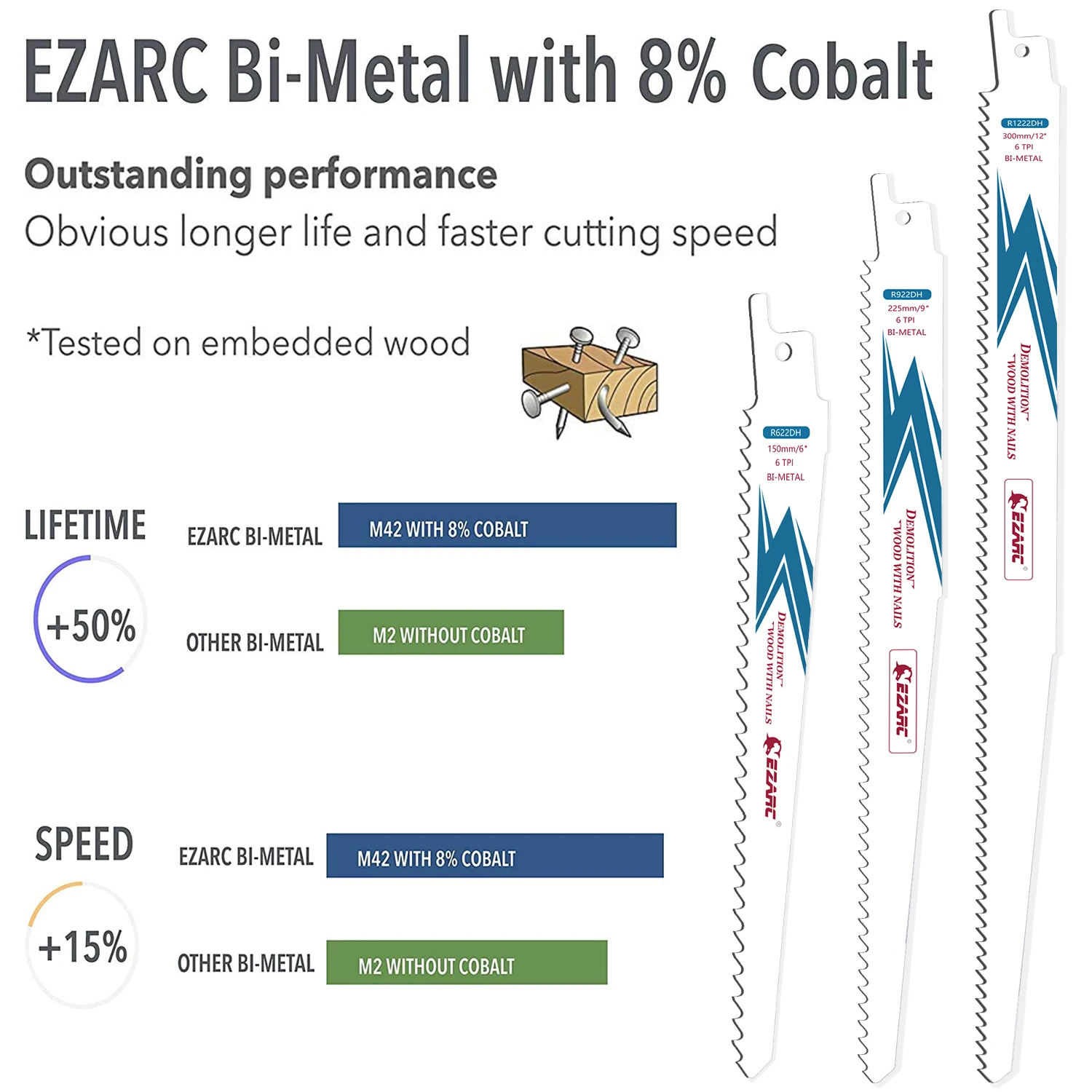 EZARC 5PCS 225mm Reciprocating Saw Blade Bi-Metal Cobalt Sabre Saw Blades for Wood Demolition 6TPI R622DH R922DH R1222DH