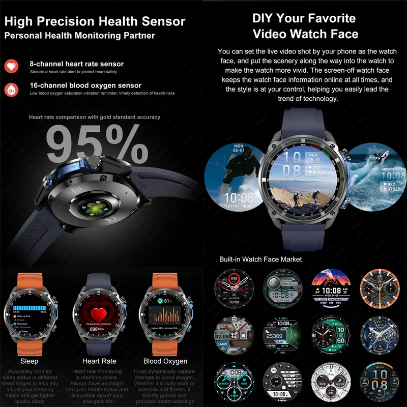 Nowy smartwatch męski z ekranem 466*466, szkło Corning, GPS, mapy offline, zawsze na ekranie, czas, połączenia, 4GB muzyki, smartwatch dla mężczyzn.