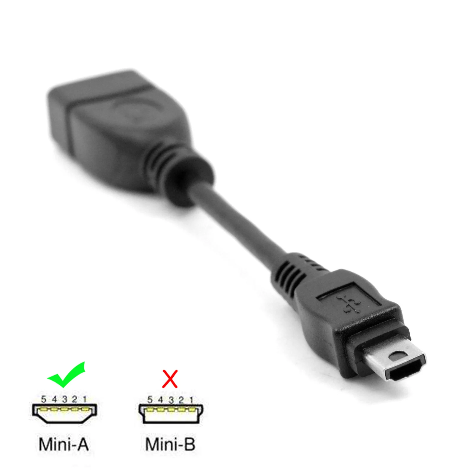 CYSM Chenyang Cable USB 2.0 Mini A Male Host OTG Cable VMC-UAM1 DC DV Cable