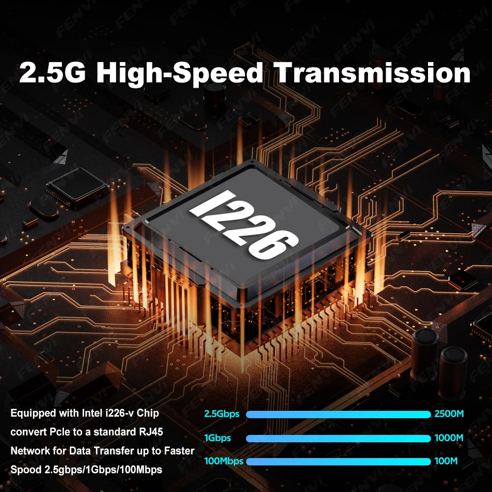 FENVI I226 2.5G PCI-E To RJ45 Network Card Gigabit Ethernet 100/1000/2500Mbps RJ45 LAN Controller Adapter For Laptop PC Win10/11
