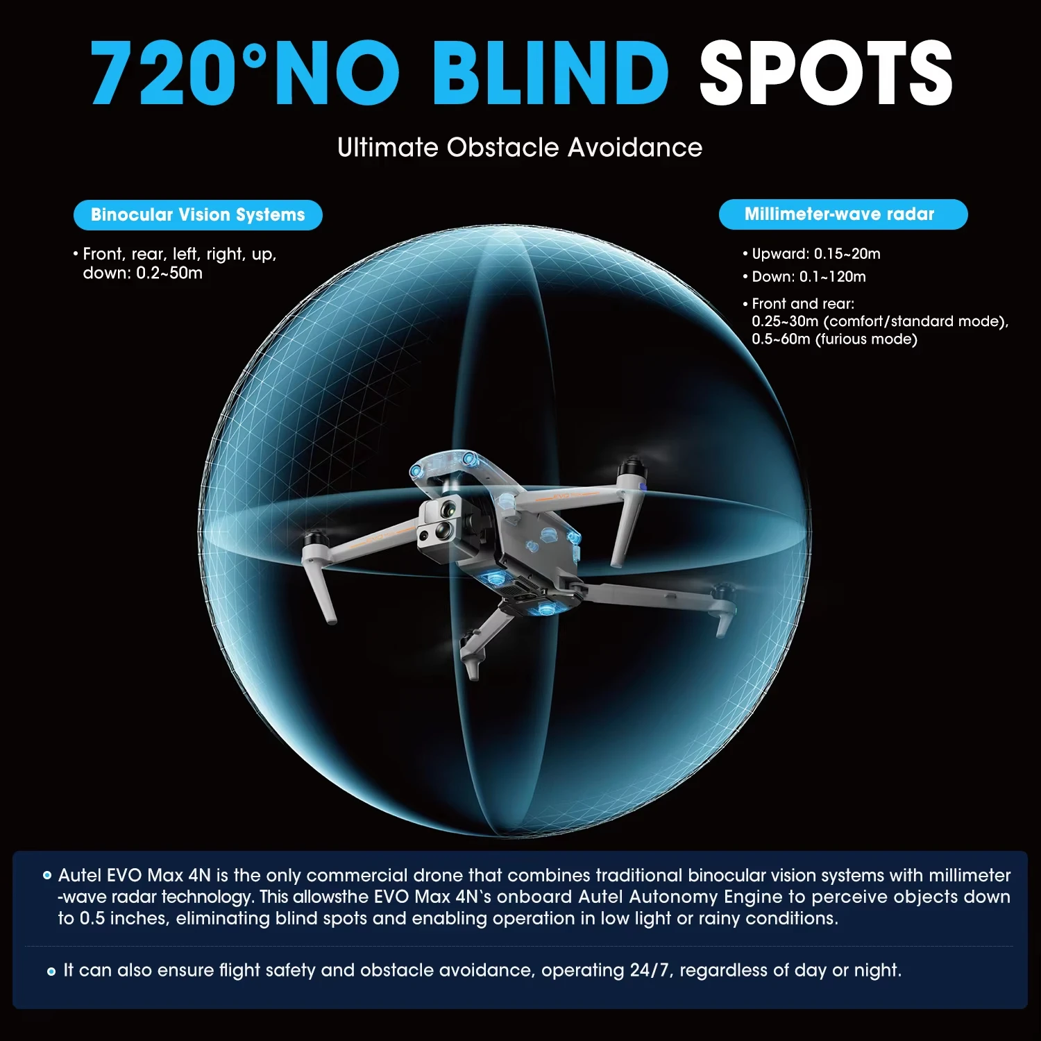 Autel Robotica EVO Max 4N 720 °   Telecamera per visione notturna per evitare ostacoli Imaging termico professionale Starlight Night Vision Dronee