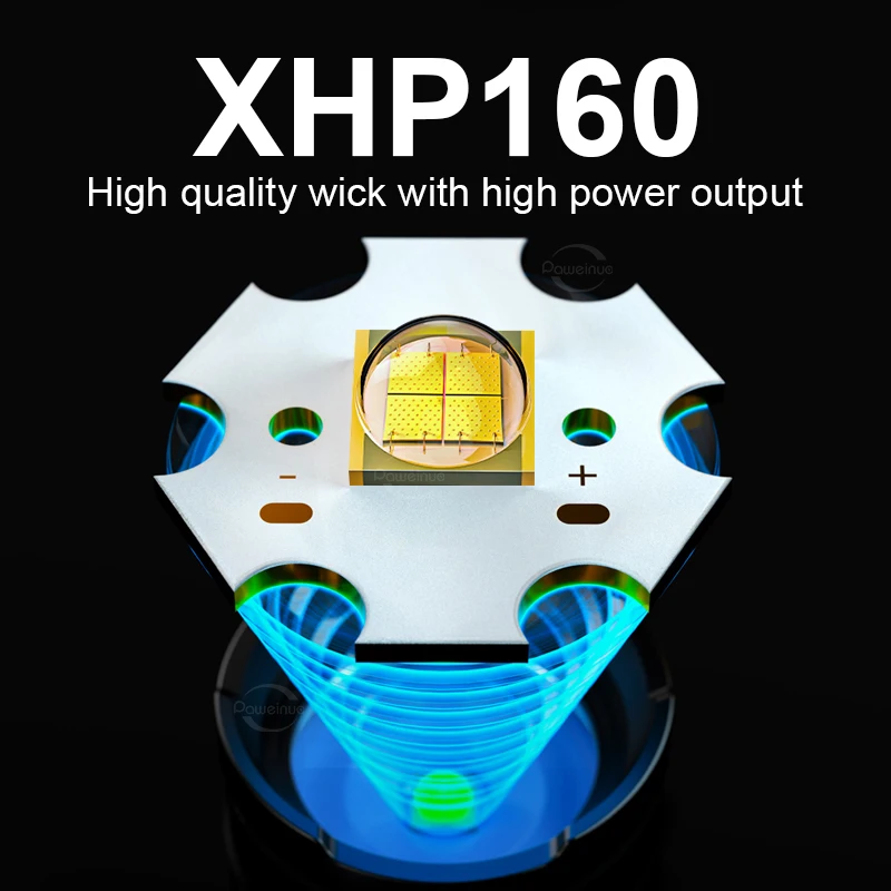 Super Bright XHP160 COB Led Flashlight Usb Rechargeable Zoom Multi-Function torch Tactical Flash Light 18650 26650 Led Lantern