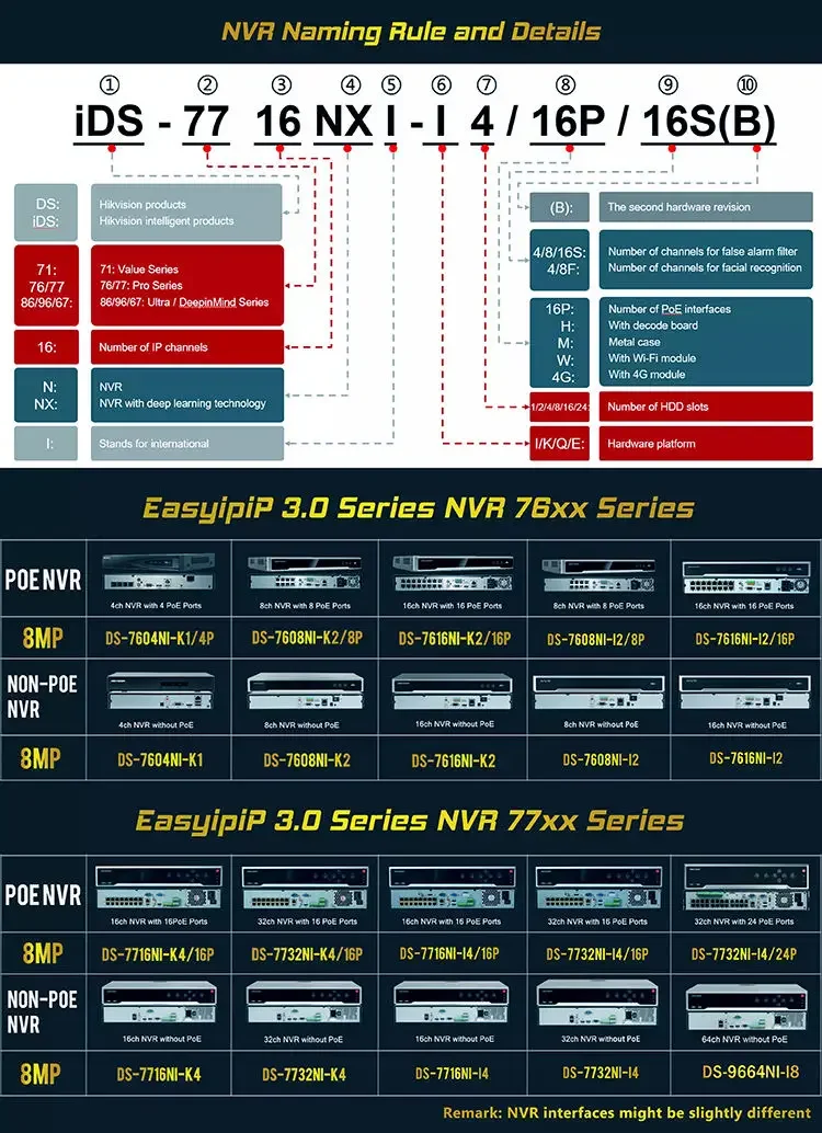 DS-2CD2387G2P-LSU/SL(4mm) HIK touristes Objectif Acufouet 8MP 4K Guardian TurnVu Partners Tourelle IP Caméra Réseau DS-2CD2387G2P-LSU/SL