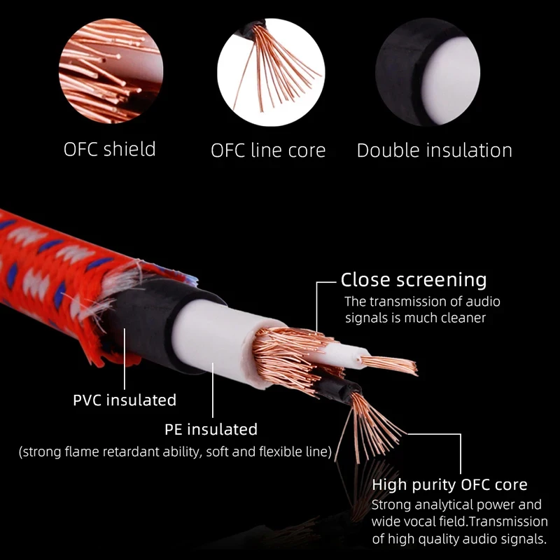 YYTCG كابل الغيتار الكهربائي مضفر 1/4 قدم جاك TRS 6.5 مللي متر الصوت أحادية كابل باس صندوق كهربائي كابل الصوت كابل الحد من الضوضاء #5