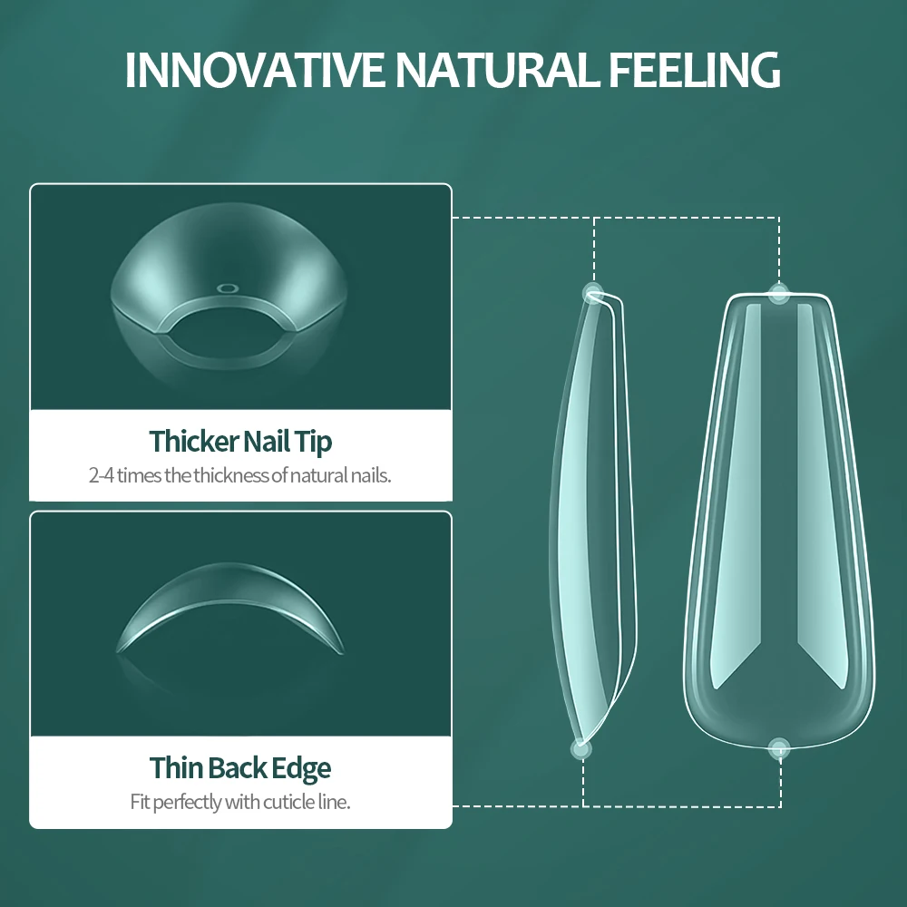 Thumbnail 2 - #27 Best False Nails to Buy In 2026