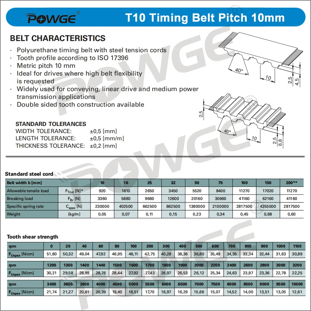 POWGE Trapezoidal PU T10 Open Timing belt width 10/15/20/25/30/32/40/50mm Polyurethane steel Rubber fiberglass core T10 pulley