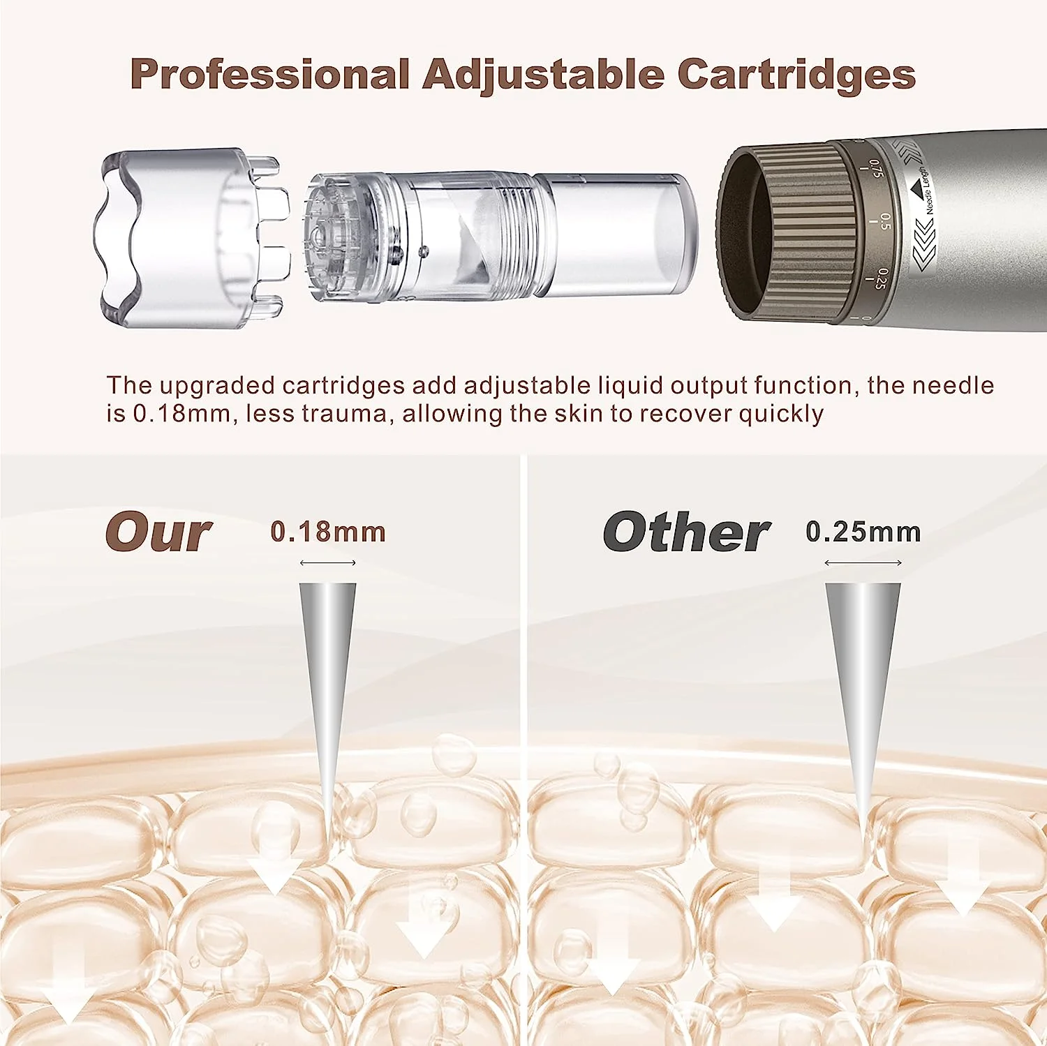 Рисунок 5 - Игольчатый картридж Hydra Pen H3/H5