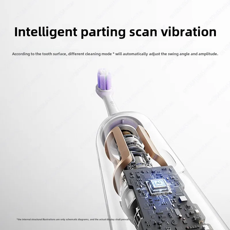 MIJIA Sonic Electric Toothbrush Pro Smart Tooth Surface Recognition Digital Display Teeth Whitening Oral Care