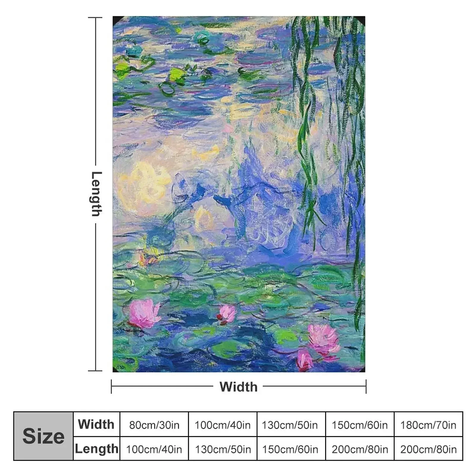 Water Lilies - Monet Throw Blanket Moving blankets ands Plush Plaid Blankets