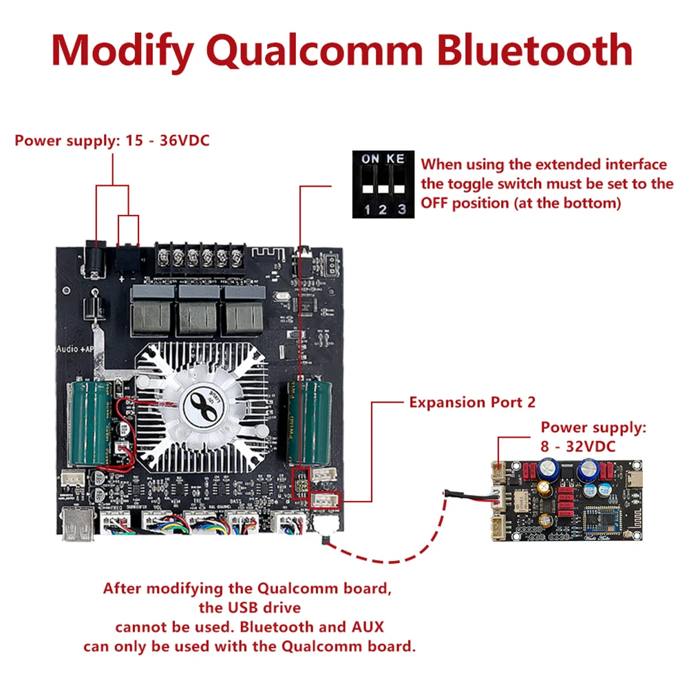 وحدة مكبر كهربائي صغير HiFi رقائق مضخم الصوت مجلس تيار مستمر 15-36 فولت 160 واط X 2 + 220 واط مضخم صوت ستيريو لمكبرات الصوت المنزلية ذاتية الصنع