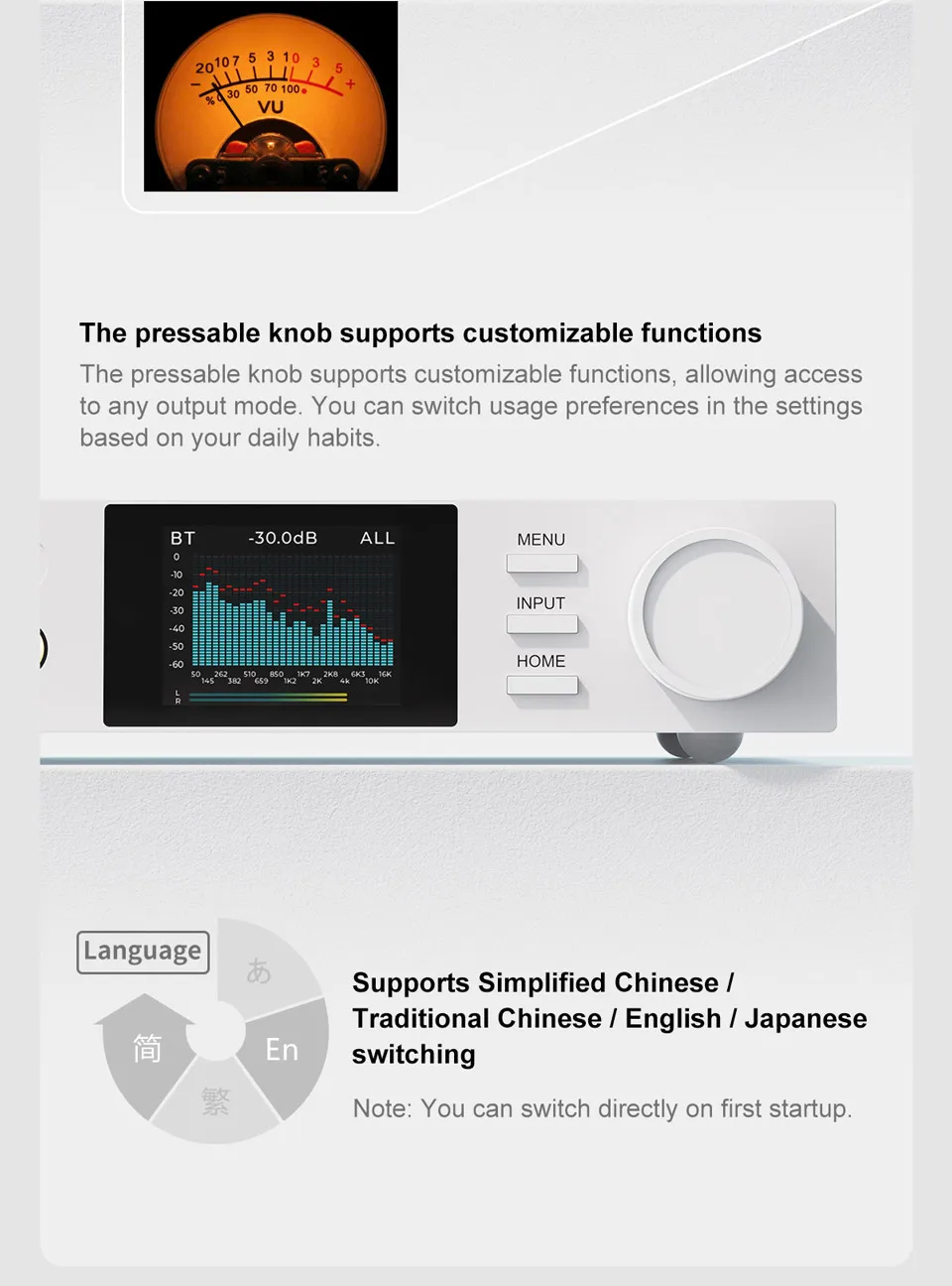 New TOPPING DX5 II Fully Balanced DAC&Headphone Amp Combo ES9039Q2M X2 10-band High-Precision PEQ BT 5.1 Support LDAC
