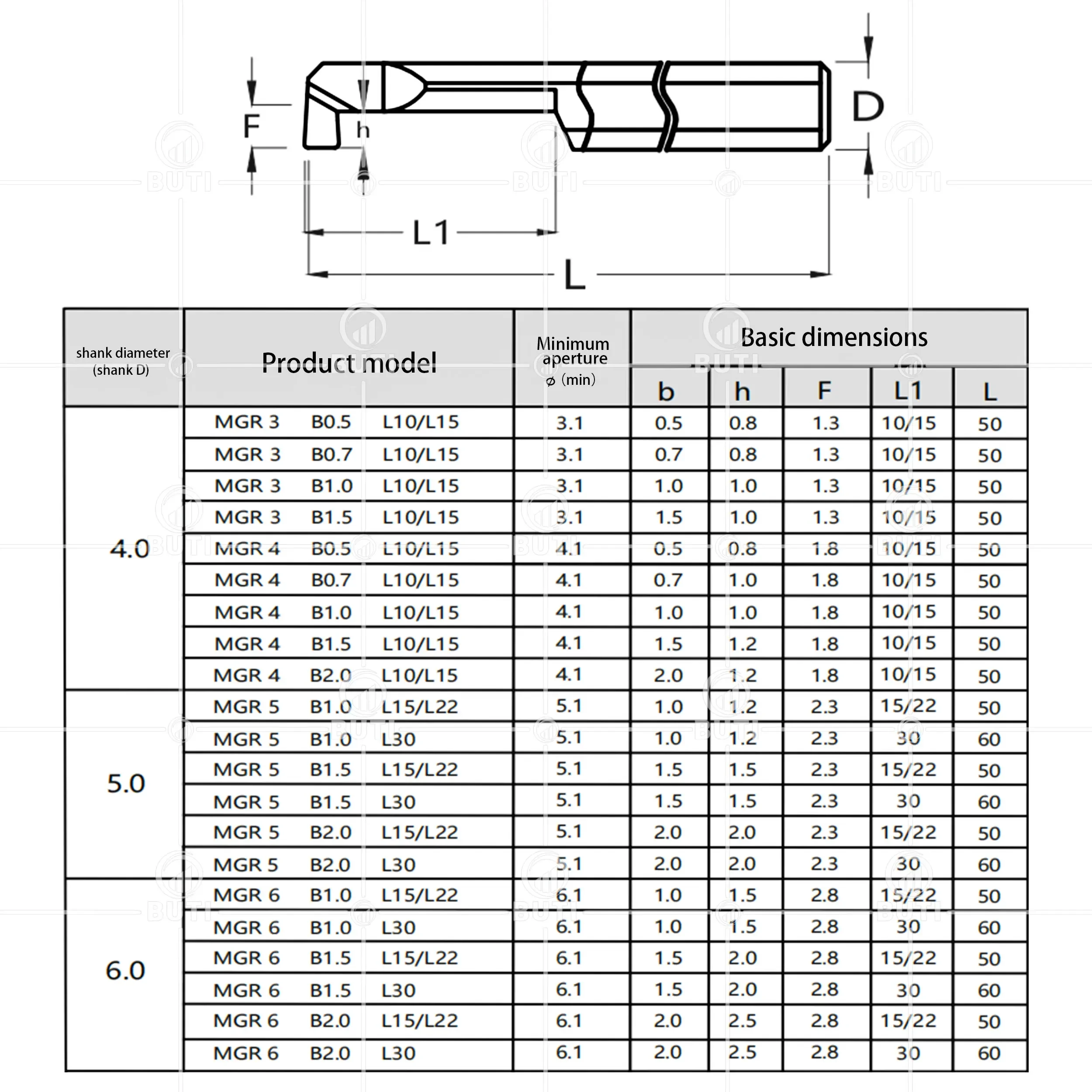 Serie MGR Strumento di alesatura affilato per piccole aperture MGR3 MGR6 MGR10 B0.5 B1.0 L10 L15 Strumento di alesatura sismico resistente all'usura in acciaio al tungsteno