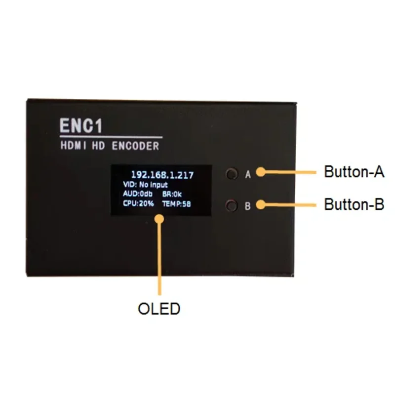 H.265/H.264 Video Encoder Decoder To IP IP To And USB Camera To IP