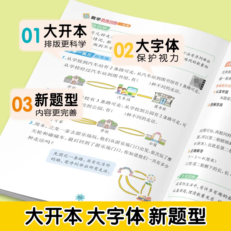 Mathematical Thinking Training, PEP, Olympiad Mathematics for Primary School Grades 1-6, Specialized Reinforcement Training