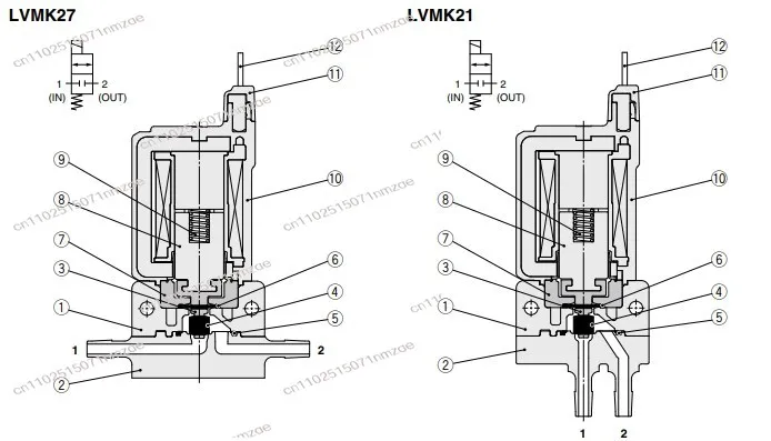 Direct-Acting 2/3 Port Isolation Valve LVMK202 LVMK21 LVMK27 LVMK207