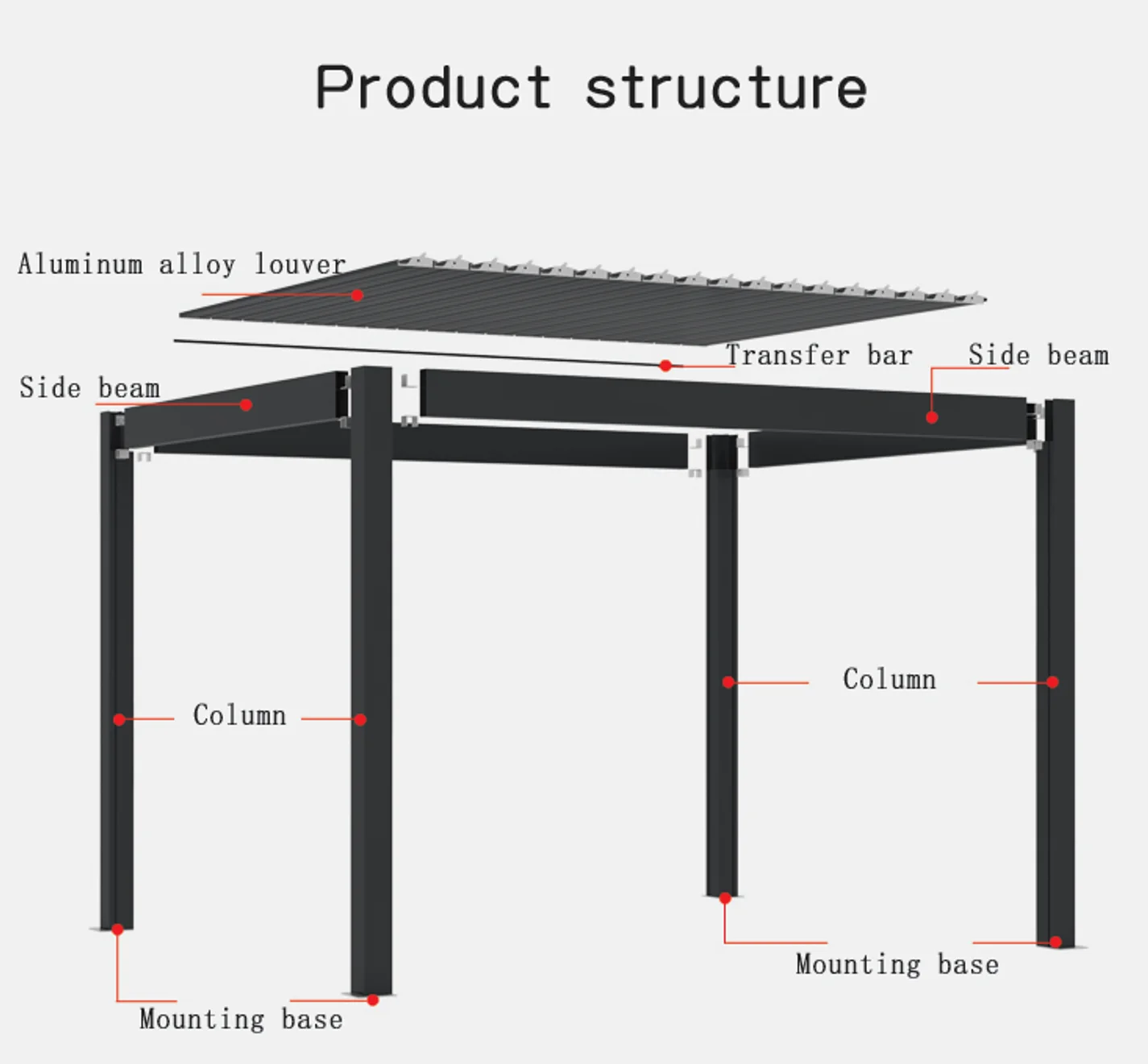 مطبخ خارجي مخصص راقي مع حل بناء عريشة سقف مسطح للمعيشة في الهواء الطلق