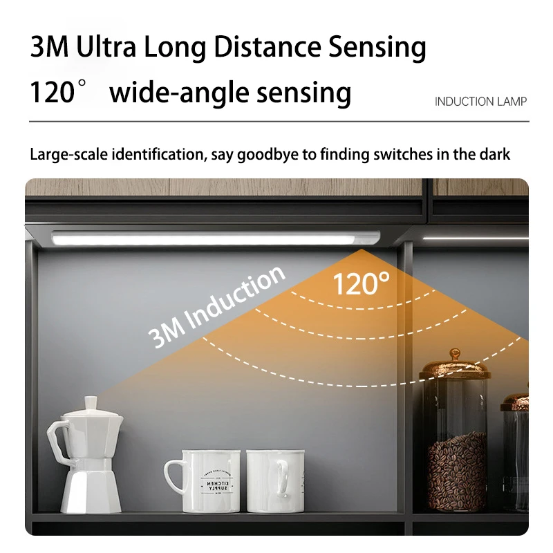 LED Auto-Sensing Wireless Night Lights – Backlit Safety Lighting Perfect for Home Use, Great for Bedroom, Closet & Staircase