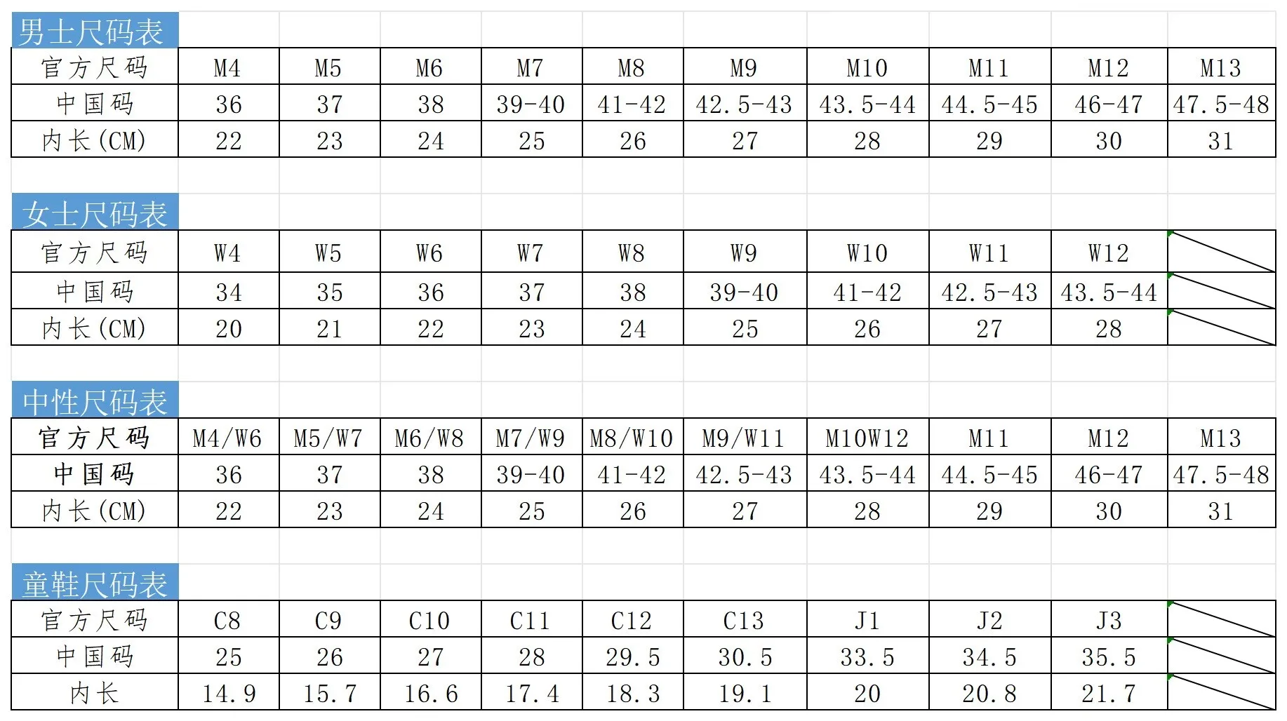 Kawaii Beach Sandals Hole Shoe Comics Cartoon 3D Adult Service Breathable Fashion Trend Sense of Luxury  Gift in Stock