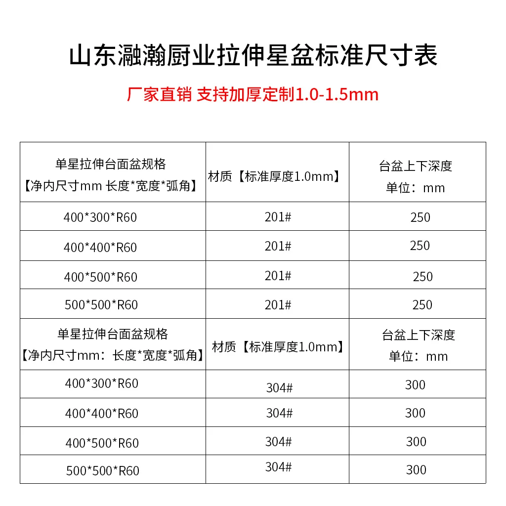 Bassin de table extensible jetable en acier inoxydable, ark d'évier