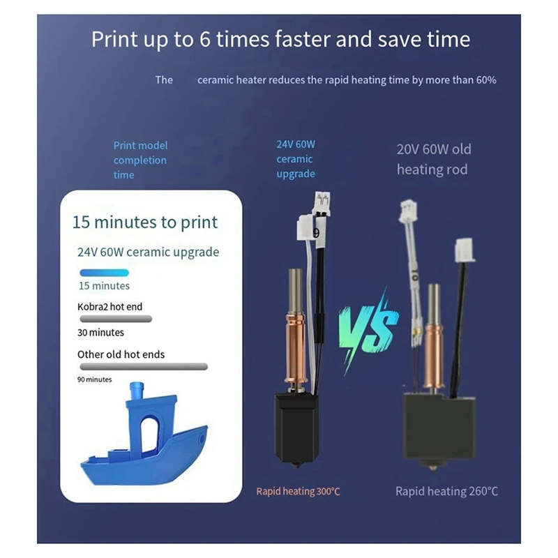Kit hotend atualizado abxh para anycubic kobra 3 bi metal heatbreak hot end 24v 60w tubo de aquecimento termistor