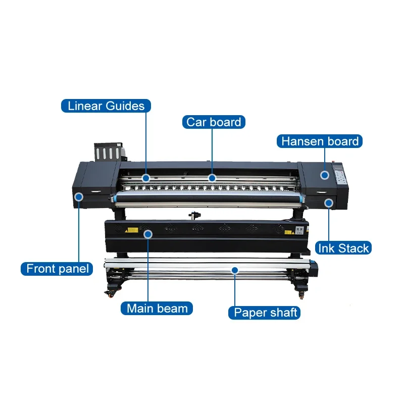 1.3 m/1.6m/1.8m/1.9m 2.2/2.5/3.2m Sublimation Printers For Sale Dye Sublimation Printer Price Sublimation Printer