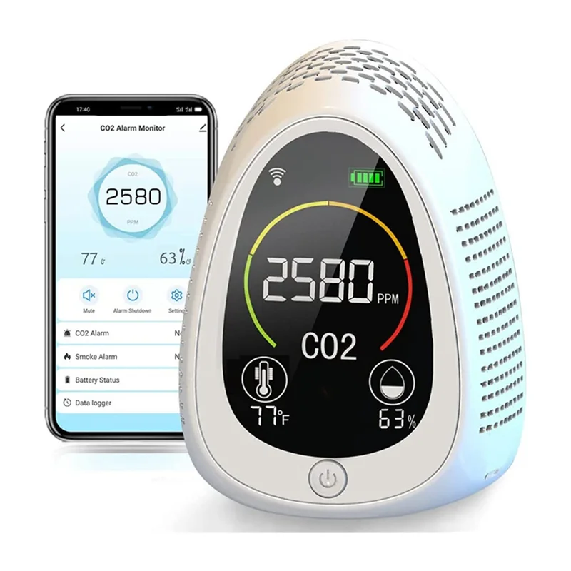 AD41-TUYA Detektor Co2 Monitor Kualitas Udara Higrometer 4 In 1 WiFi + Co2 + Kelembaban + Suhu Multifungsi