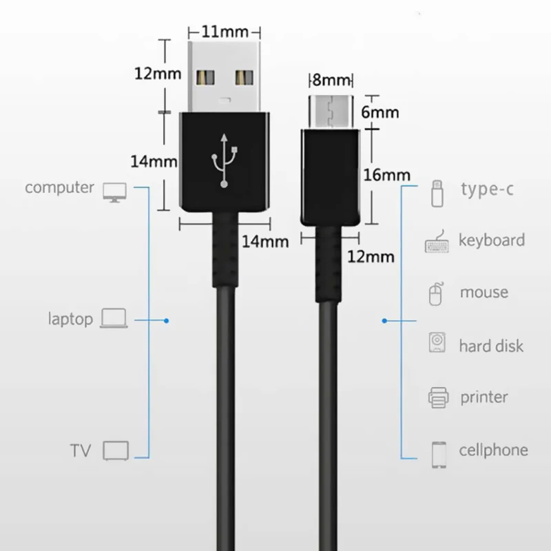 2A Fast Charging Travel Adapte For Samsung S10 S9 S8 Plus Wall Fast charger Type C Cable For Huawei 20 Xiaomi Redmi Phone