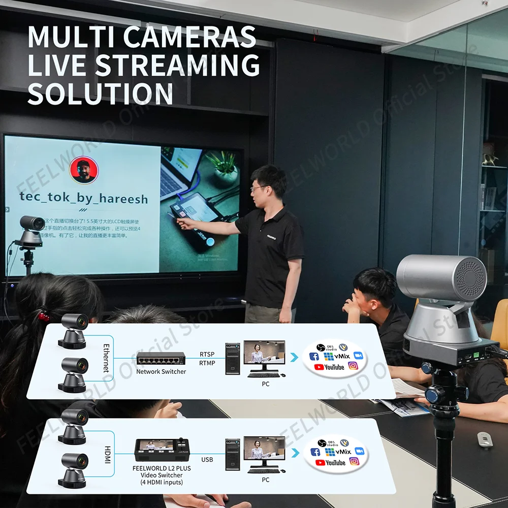 FEELWORLD-Camera PTZ per streaming live, zoom ottico 4K 12X 4K 12X, tracciamento automatico umano AI4K UHD HDMI USB IP, telecomando a basso rumore