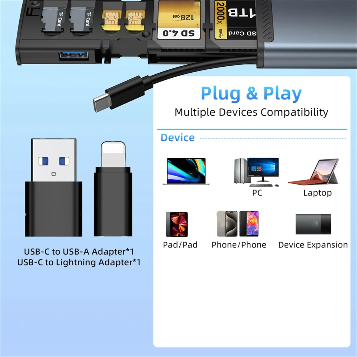 13 in 1Multifunctional Card Adapter Sd/Tf3.0 High-Speed Typec Aluminum Portable Storage Card Reader for PC Computer