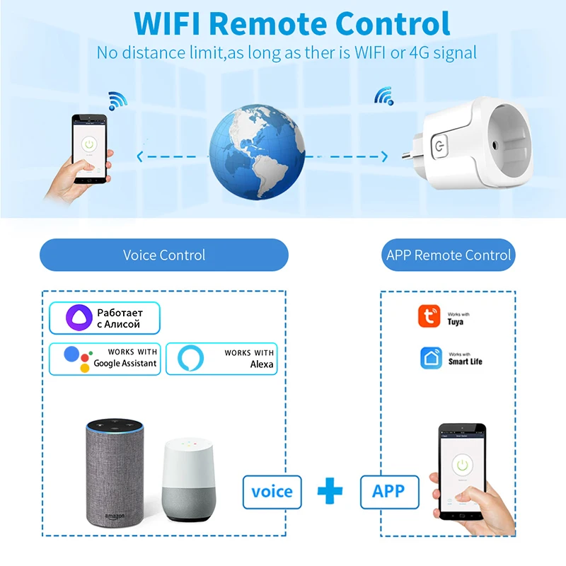 16A 20A Tuya WiFi Smart Socket EU Plug with Power Monitoring Timing Function App Remote Control Supports Google Assistant Alexa
