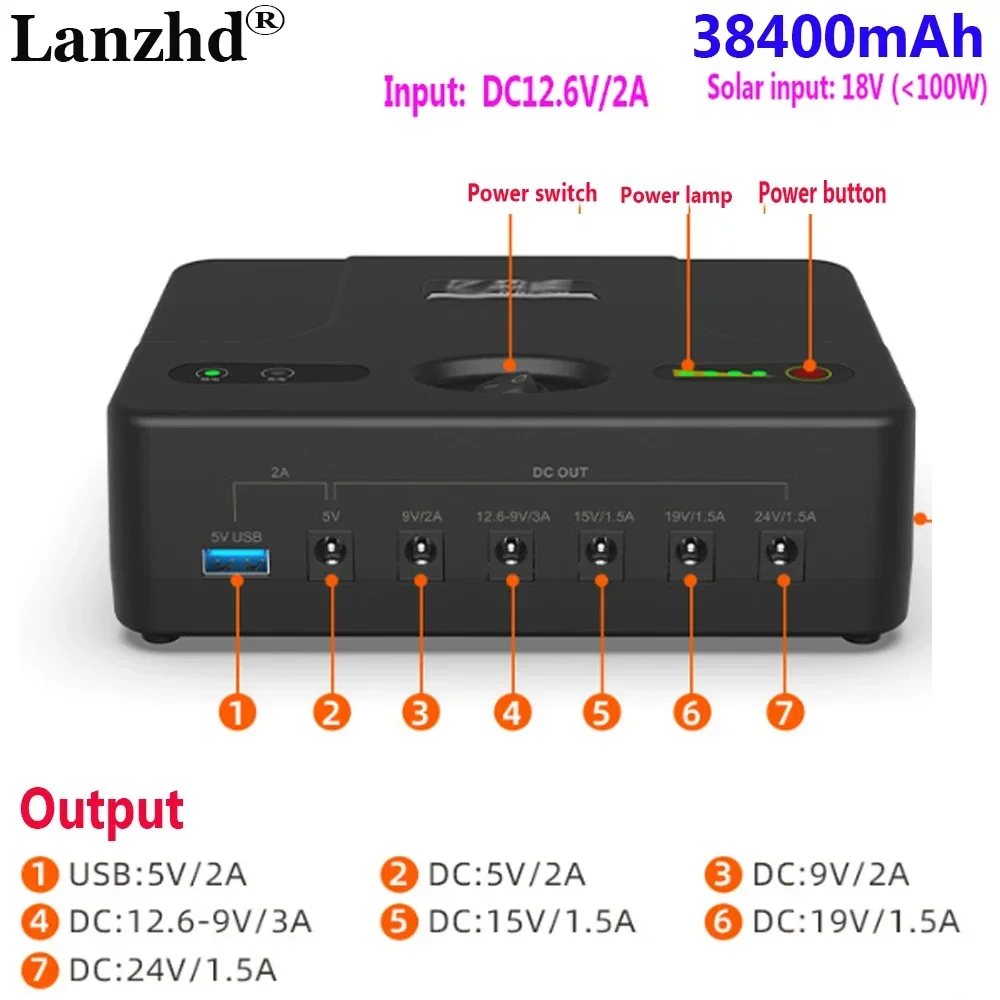 power UPS uninterruptible backup supply 18650 battery pack Multifunctional Output 12V 5V 9V 15V 19V 24V For cat router POE