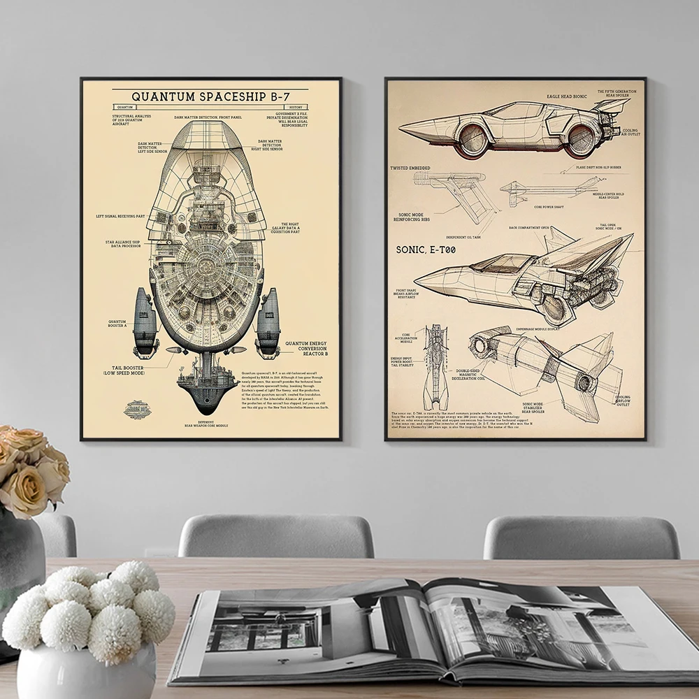 

Sci-Fi Quantum Spaceship Patent Art Poster Prints For Living Room Home Decor Vintage Color Spaceship Canvas Painting Wall Art