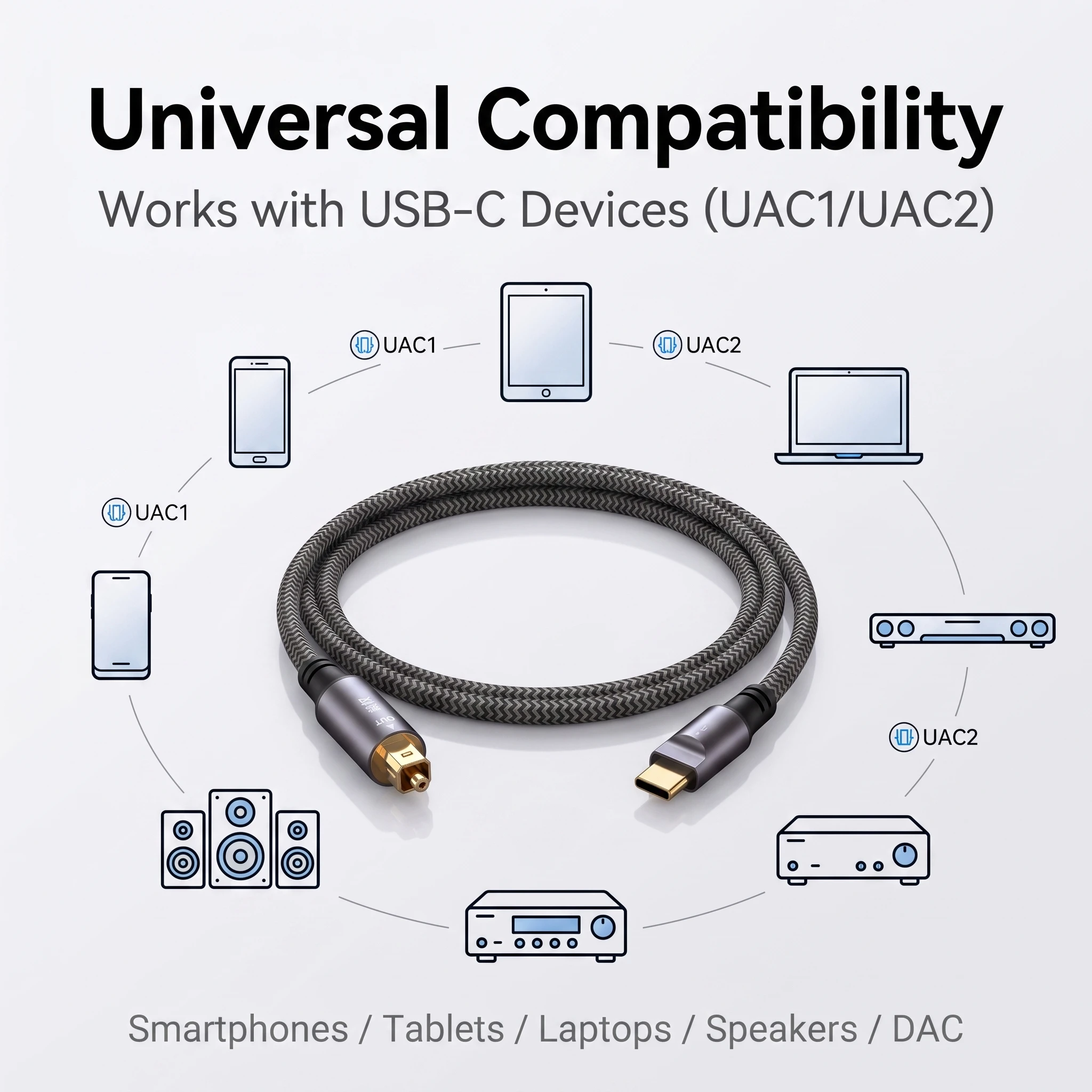 Sehr zu empfehlen: USB-C-auf-TOSLINK-Adapter für optischen Ton, USB-C-auf-SPDIF-Digital-Konverter für Laptops und Computer. – Detail 7