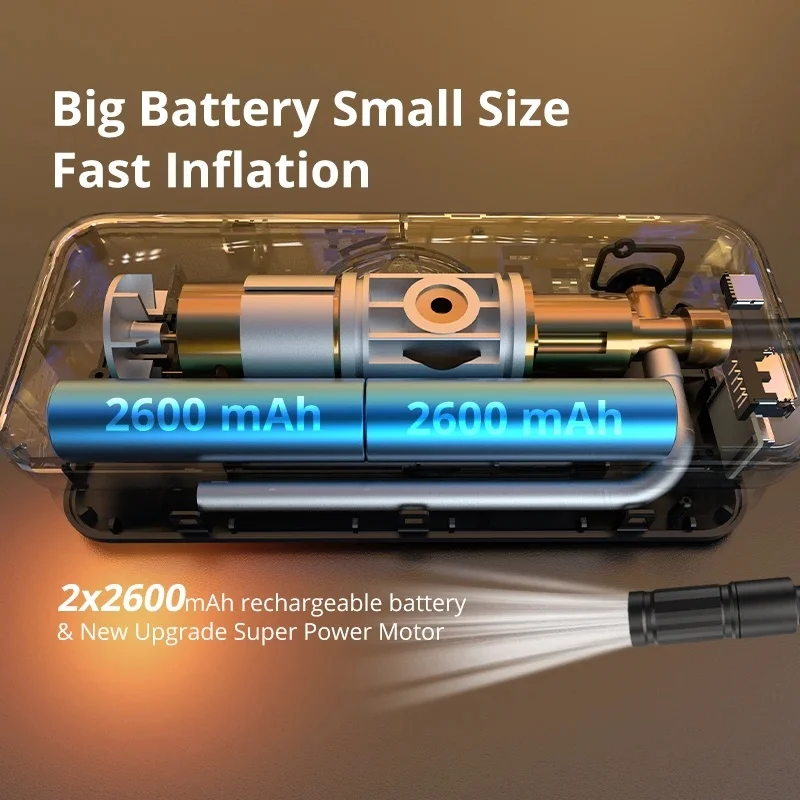 Cordless Digital Tire Inflator – Rechargeable Portable Air Compressor 150PSI, Auto Shut-Off & LED Light, Heavy Duty for Car, Tru gallery 5
