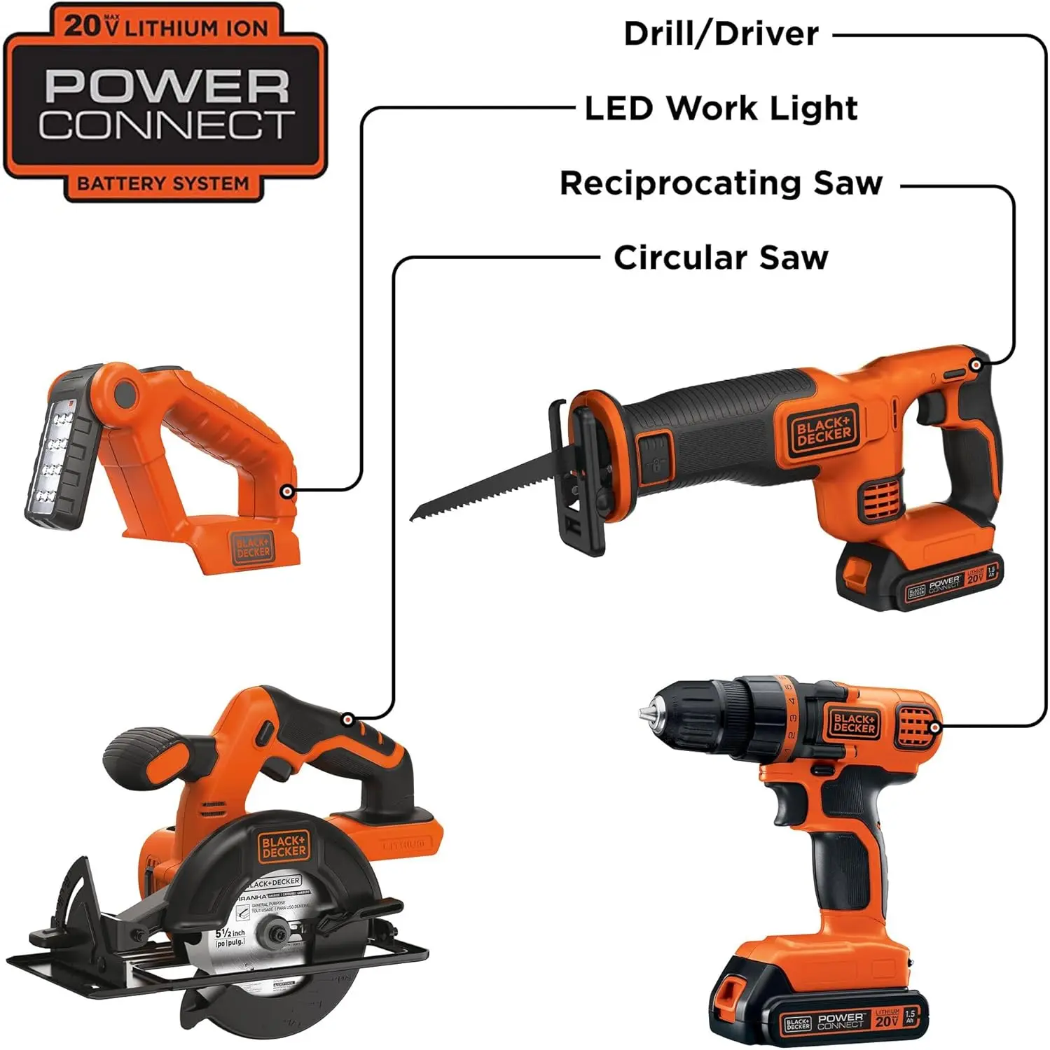 20V Max Power Tool Combo Kit, 4-Tool Cordless Power Tool Set With 2 Batteries And Charger (Bd4Kitcdcrl)