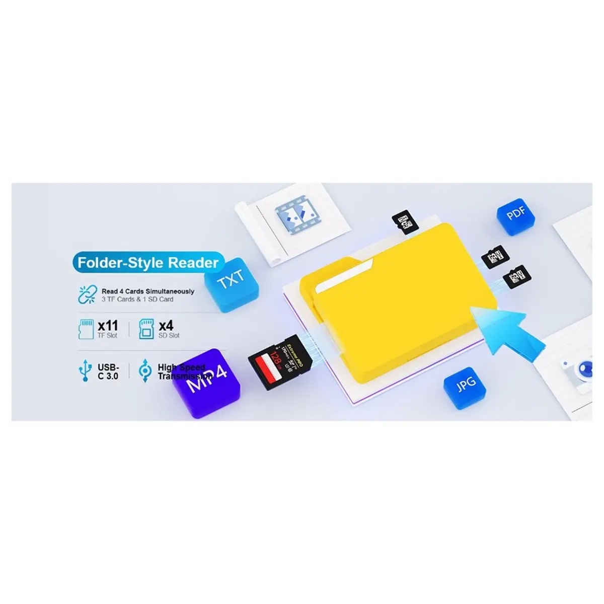 Memory Card Reader: Read and Write 4 Cards Simultaneously with A 15-Slot Folder-Style Storage Case, for USB Type-C