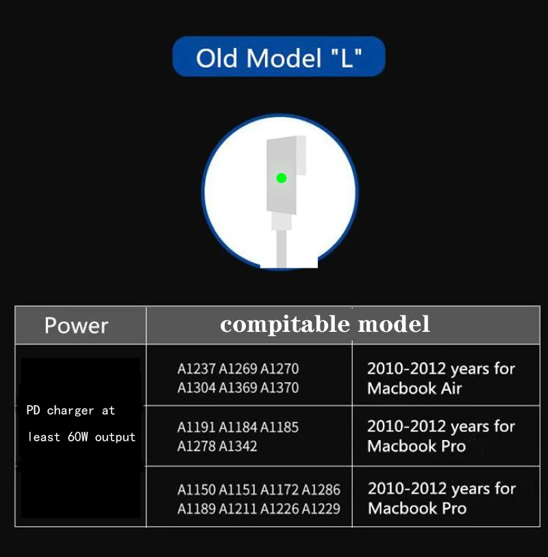 180 سنتيمتر USB-C المغناطيسي نوع إلى MagSaf * 1 2 وصلة كابل ل أبل ماك بوك برو الهواء 29 واط 30 واط 61 واط 65 واط 87 واط 96 واط شاحن محول الطاقة