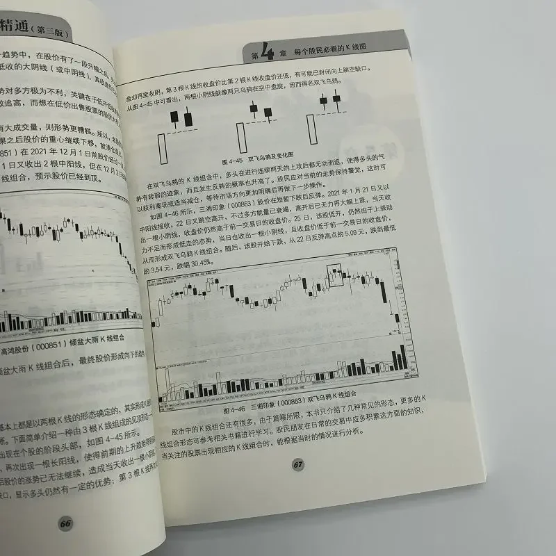 Leer Aandelen Te Verhandelen Van Beginner Tot Bedreven In De Derde Editie Van Aandelenhandelboeken Van Beginner Tot Beginner Economisch