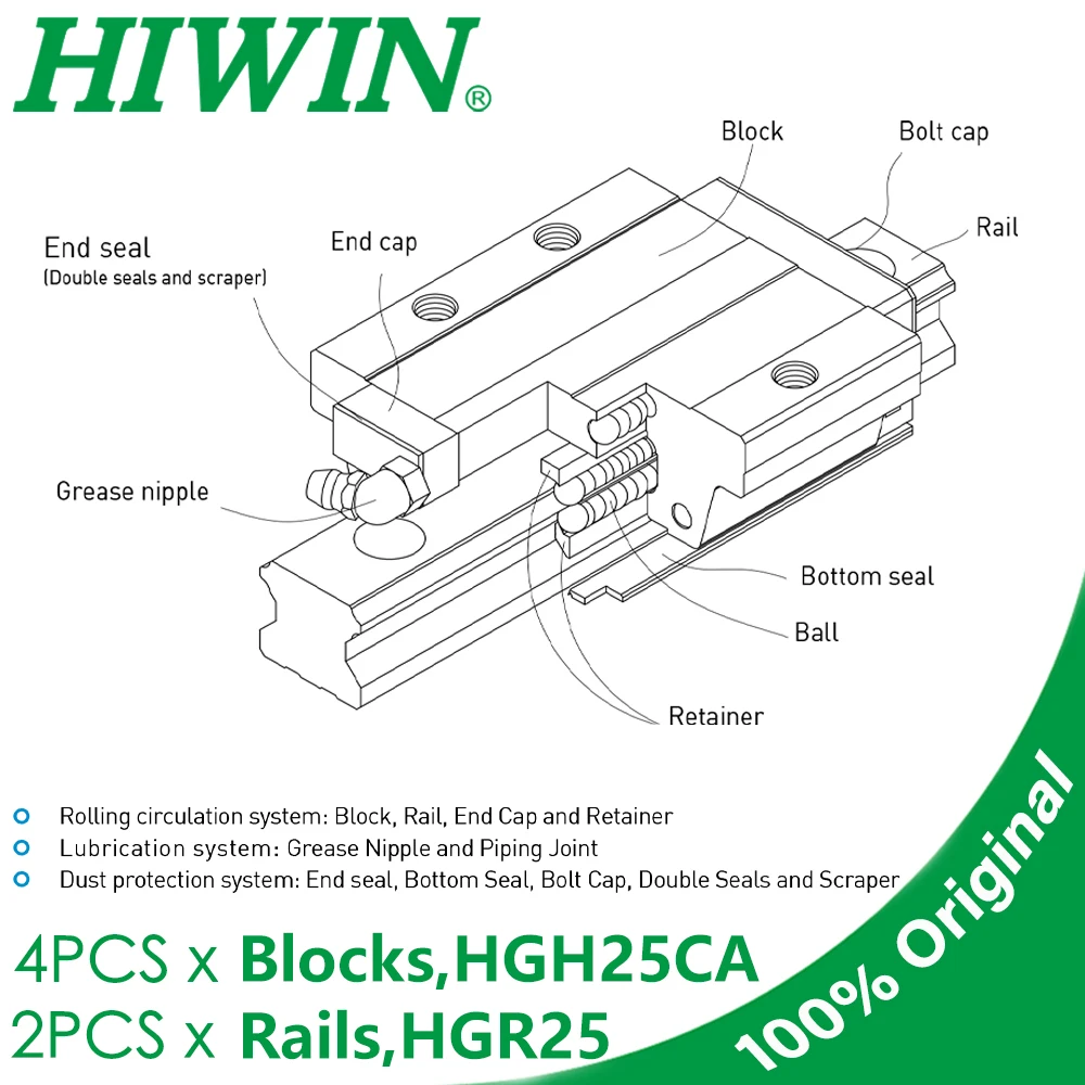 Hiwin-リニアガイドレール、キャリッジスライドブロック、hgh25ca、hgr25、200、300、400、500、600、700、800、900、1000、1100、1200、CNCルーター、オリジナル