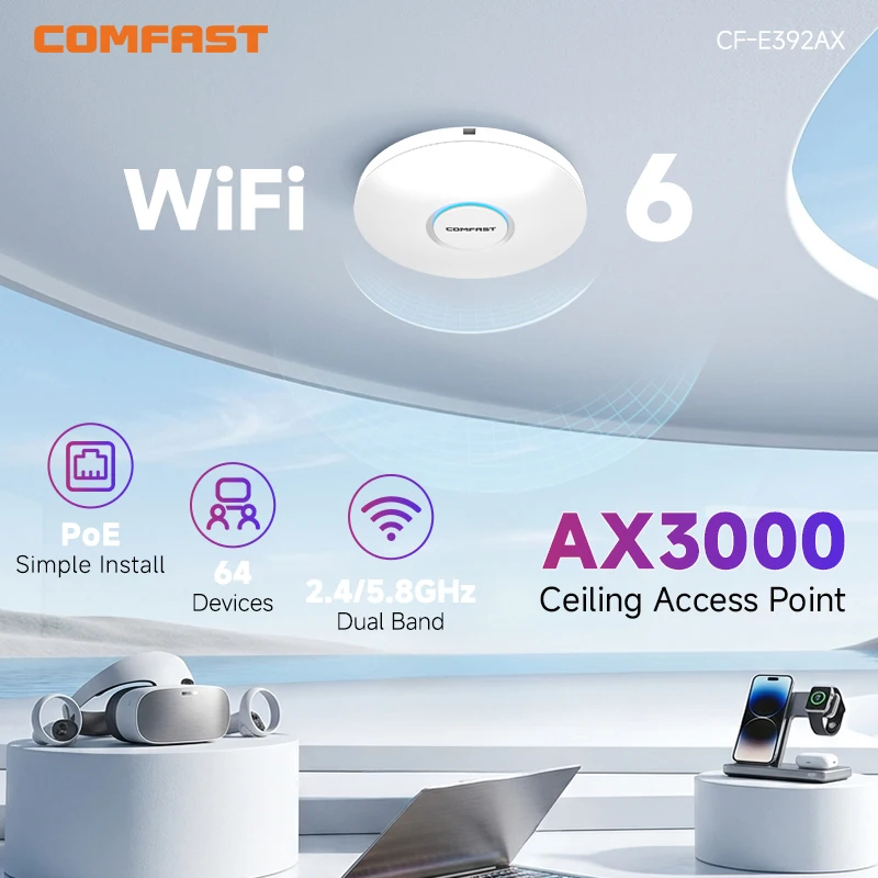 Comfast 3000Mbps WiFi Repeater Wall Mounted Access Point 2.4G/5.8Ghz Wifi Access Point Mesh Roaming Wireless Indoor Ceiling AP