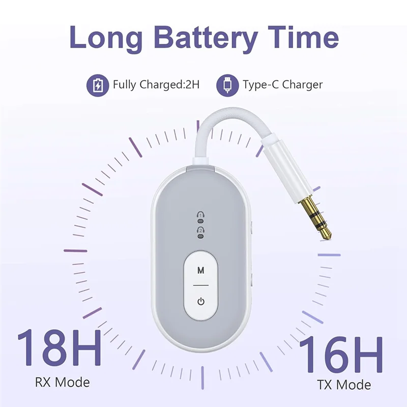 2 In 1 Bluetooth 5.…