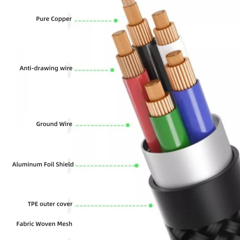 Cable USB tipo C con pantalla LED, cargador de carga rápida, 100W, 0,5/1,5/2m, para Huawei, IPad, Samsung