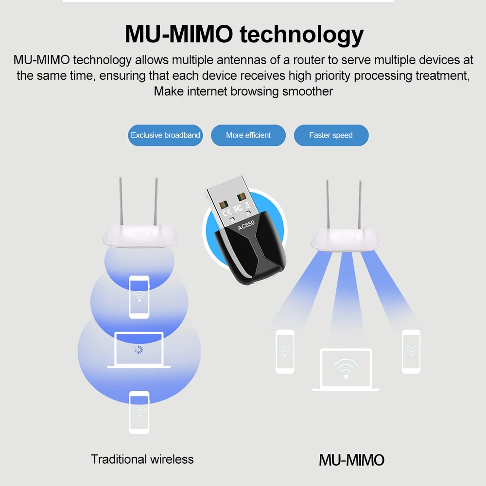 650 Мбит/с USB беспроводной сетевой карты приемник драйвер бесплатный 2,4G/5,8 ГГц двухдиапазонный WIFI сетевой адаптер ключ беспроводной Wi-Fi приемник