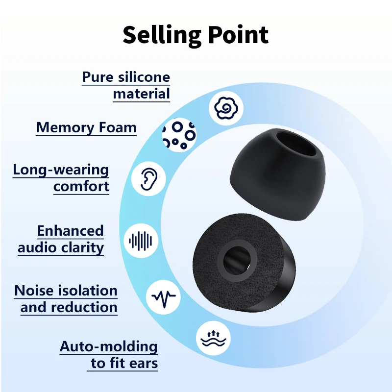 6 pairs (S/M/L) KBEAR FT01 Silicone + Memory Foam Ear Tips Combo Set Noise Isolating Eartips For KBEAR KB02 KS1 KZ ZS12 PROX