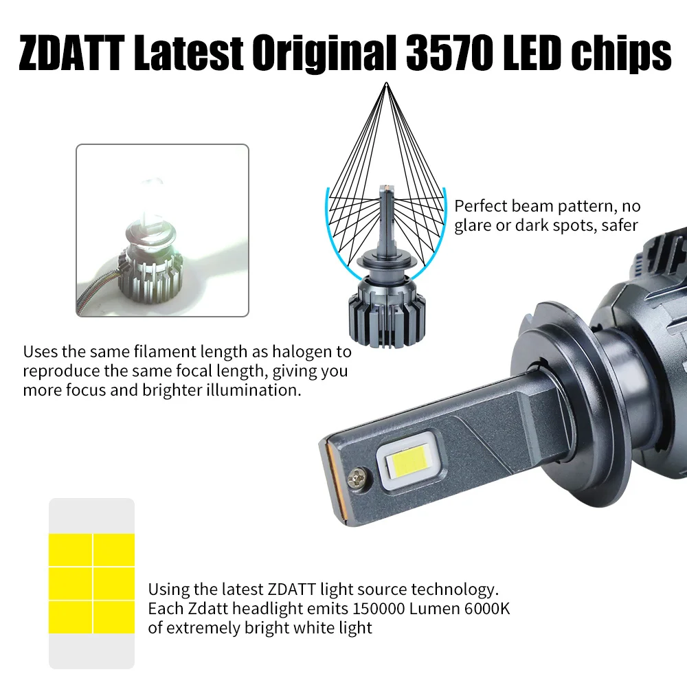 سيارة H4 H7 Led المصابيح الأمامية الترا برايت مصباح H1 H11 H8 HB3 9005 HB4 9006 Canbus 1200 واط 6000 كيلو 300000lm 12 فولت توربو h7led لمبة السيارات #4