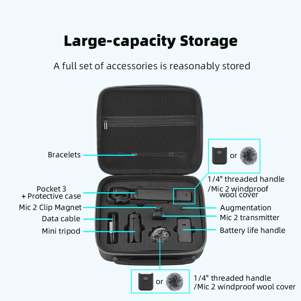Новый дорожный Органайзер для аксессуаров для камеры с двойной молнией, дизайнерская сумка для хранения для DJI OSMO Pocket 3