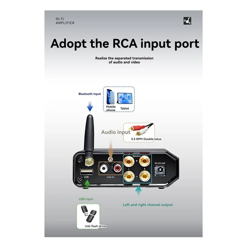 ABGI-Hifi 2.0Power Amplifier 50Wx 2 TPA3116D2 50Wx 2 Bluetooth 5.4 Tonals Treble And Bass Adjustment